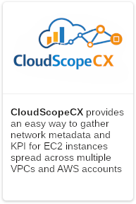 CloudScopeCX
