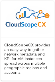CloudScopeCX